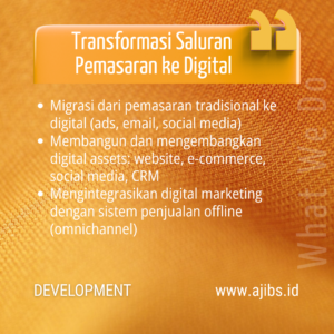Digital Marketing Development Service (4)