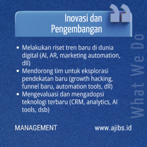 Digital Marketing Management Service (9)