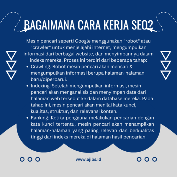 Engine (Organic) Marketing SEO Service (8)