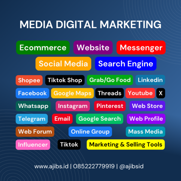 Omni (Multi) Channel Marketing Service (3)