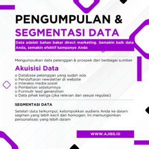 Online Direct Marketing Service (3)